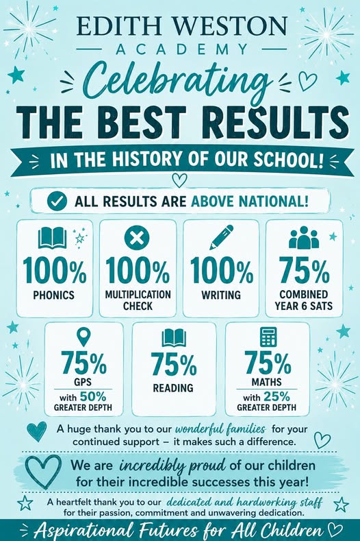 Results_2025-2026.jpg